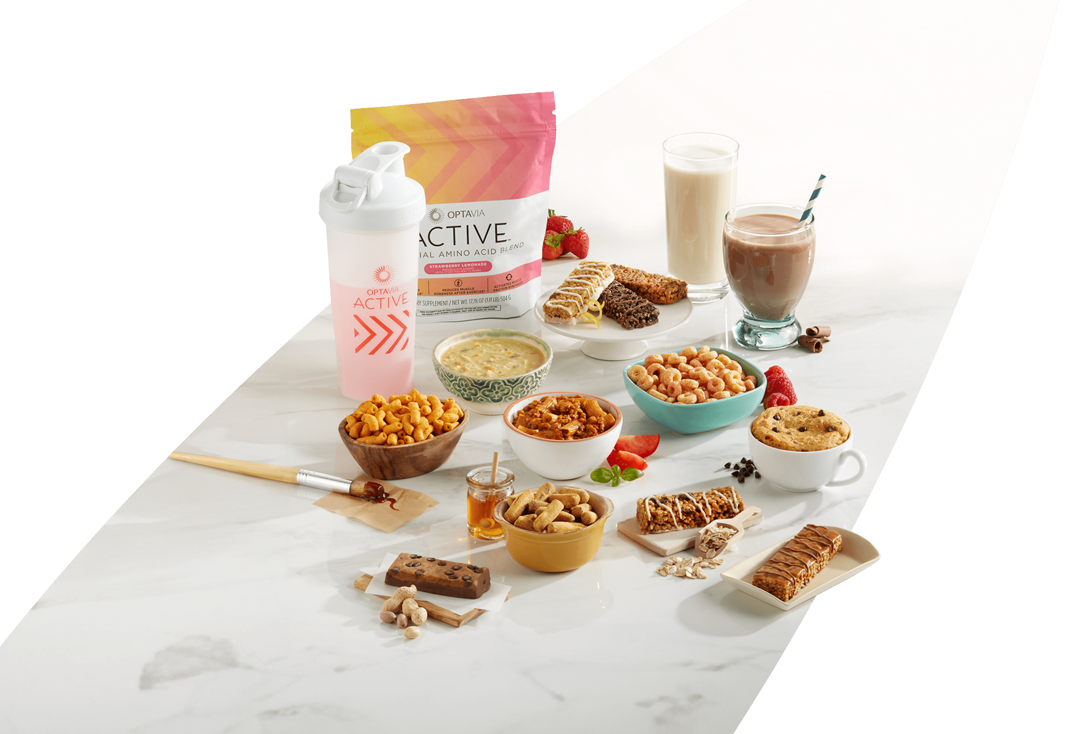 Optimal Weight 5 1 ACTIVE Recommended Plan Page Optavia