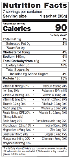 Optavia Cherry Shake Mix, Dark Chocolate Covered: Calories, Nutrition  Analysis & More